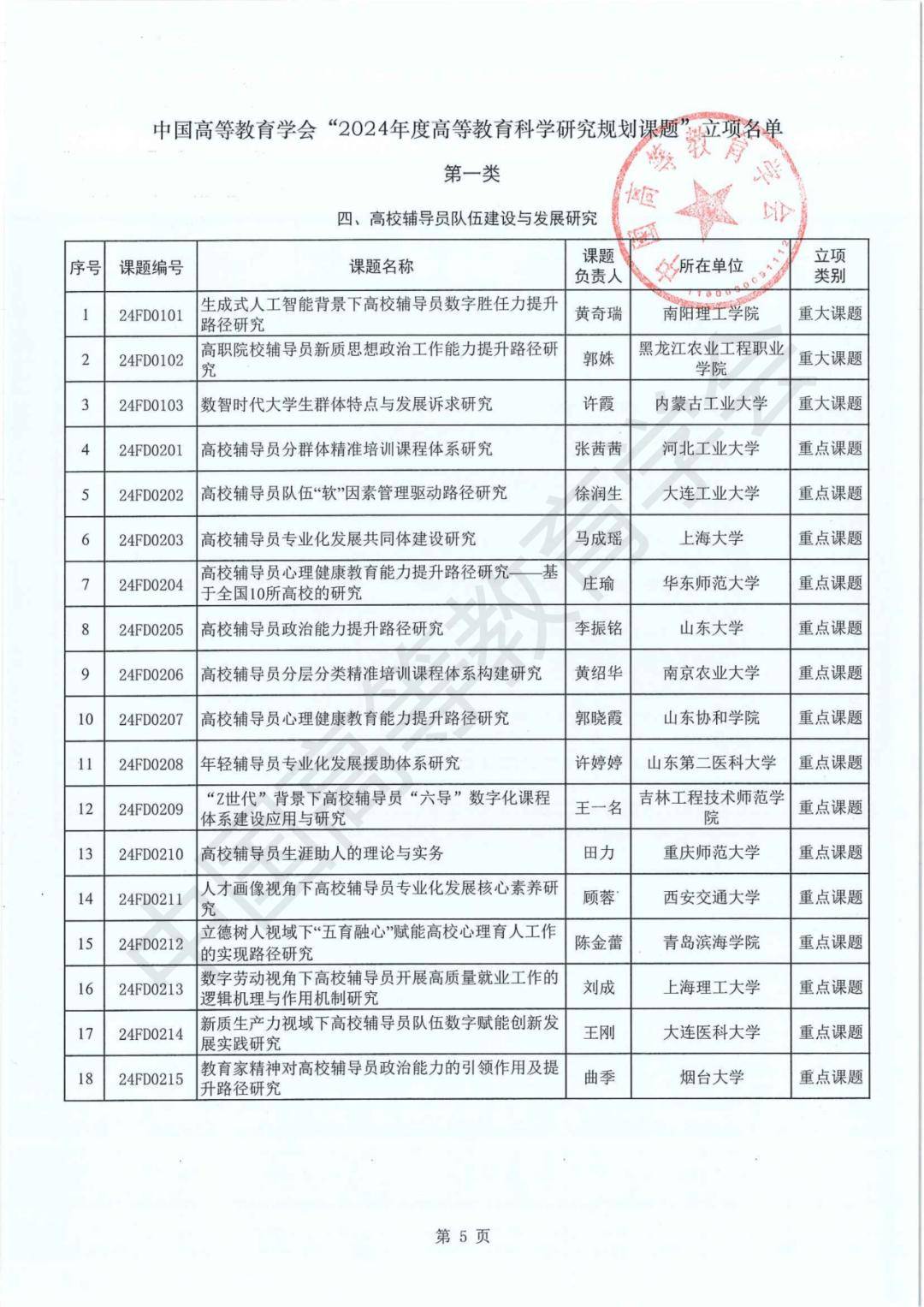 最准一肖一码一一孑中特,教育强国建设要正确处理几个重大关系