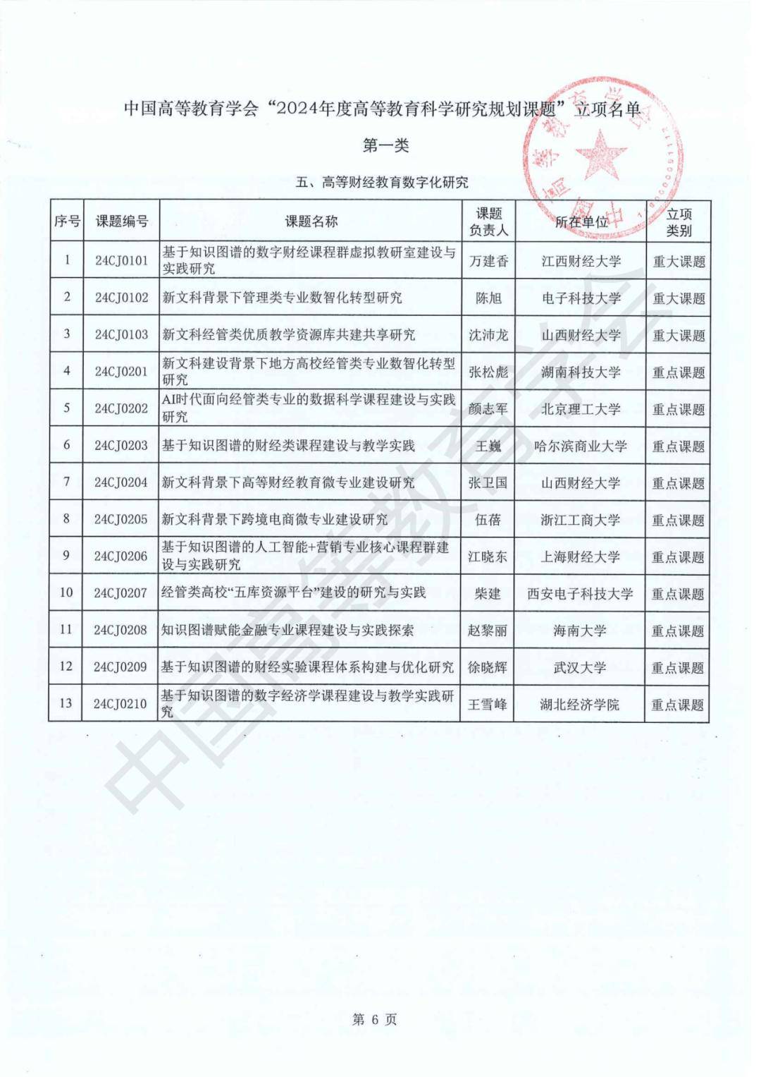 管家婆一码一肖资料大全,电视剧《春风化雨》：乡村教育美好图景跃然纸上