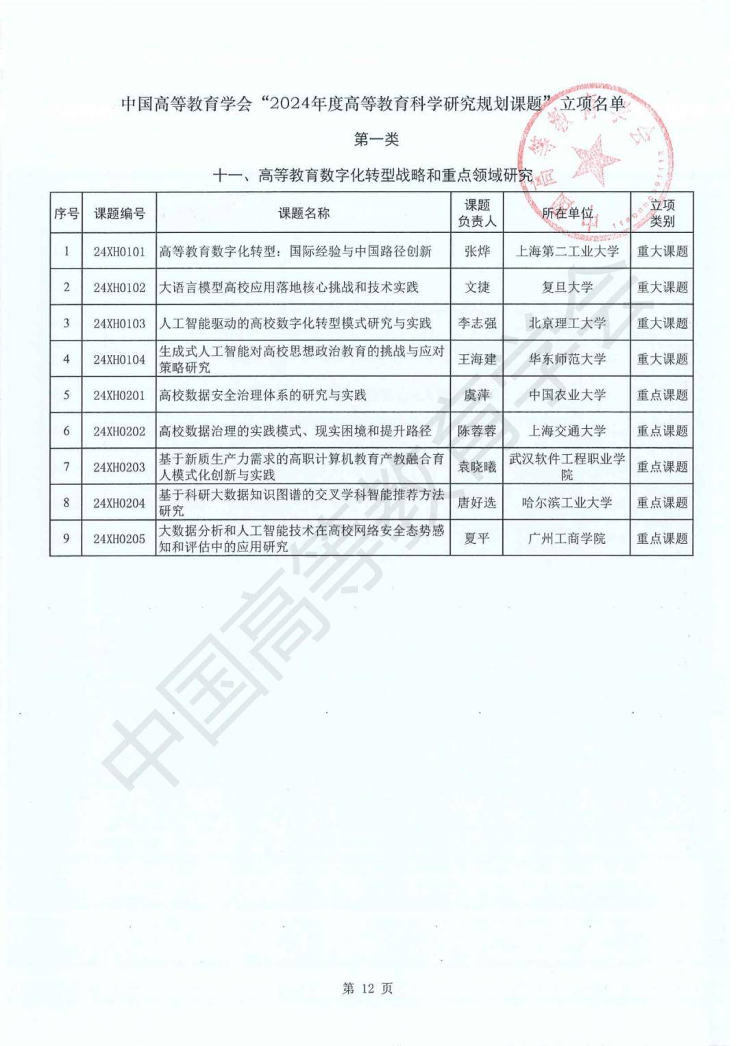 2024管家婆一肖一码,托福国际教育展即将举办