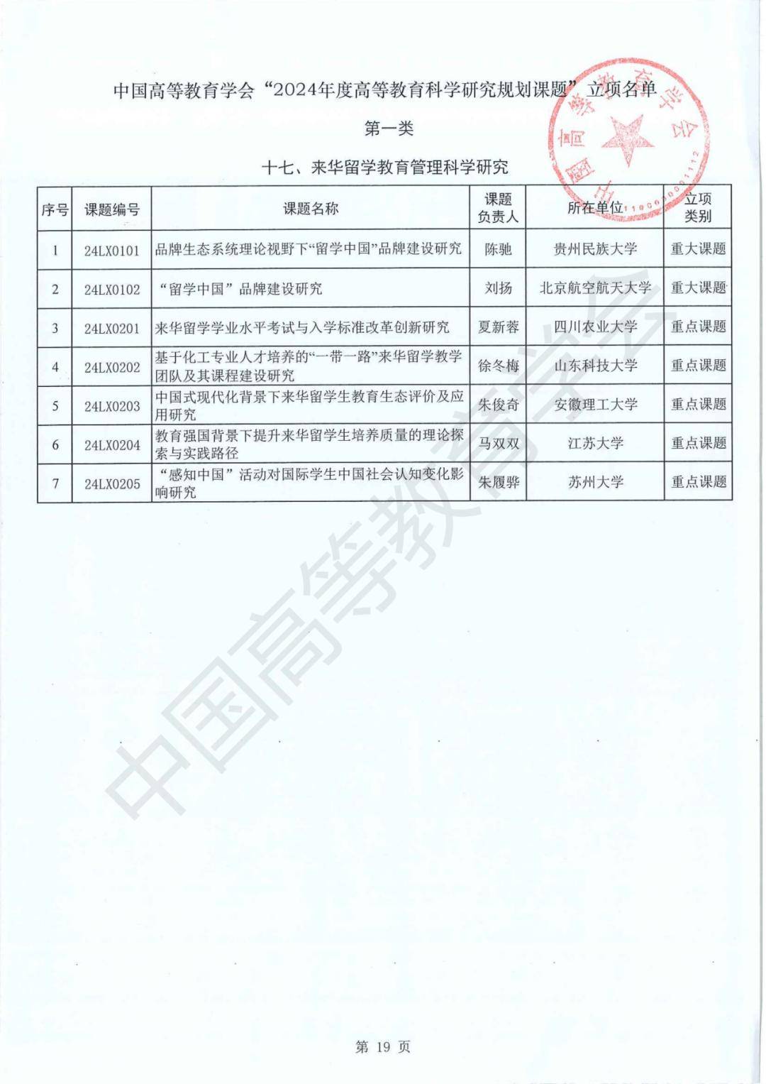 2024年管家婆一奖一特一中,商丘检察：上好“开学第一课” 敲响“法治教育铃”