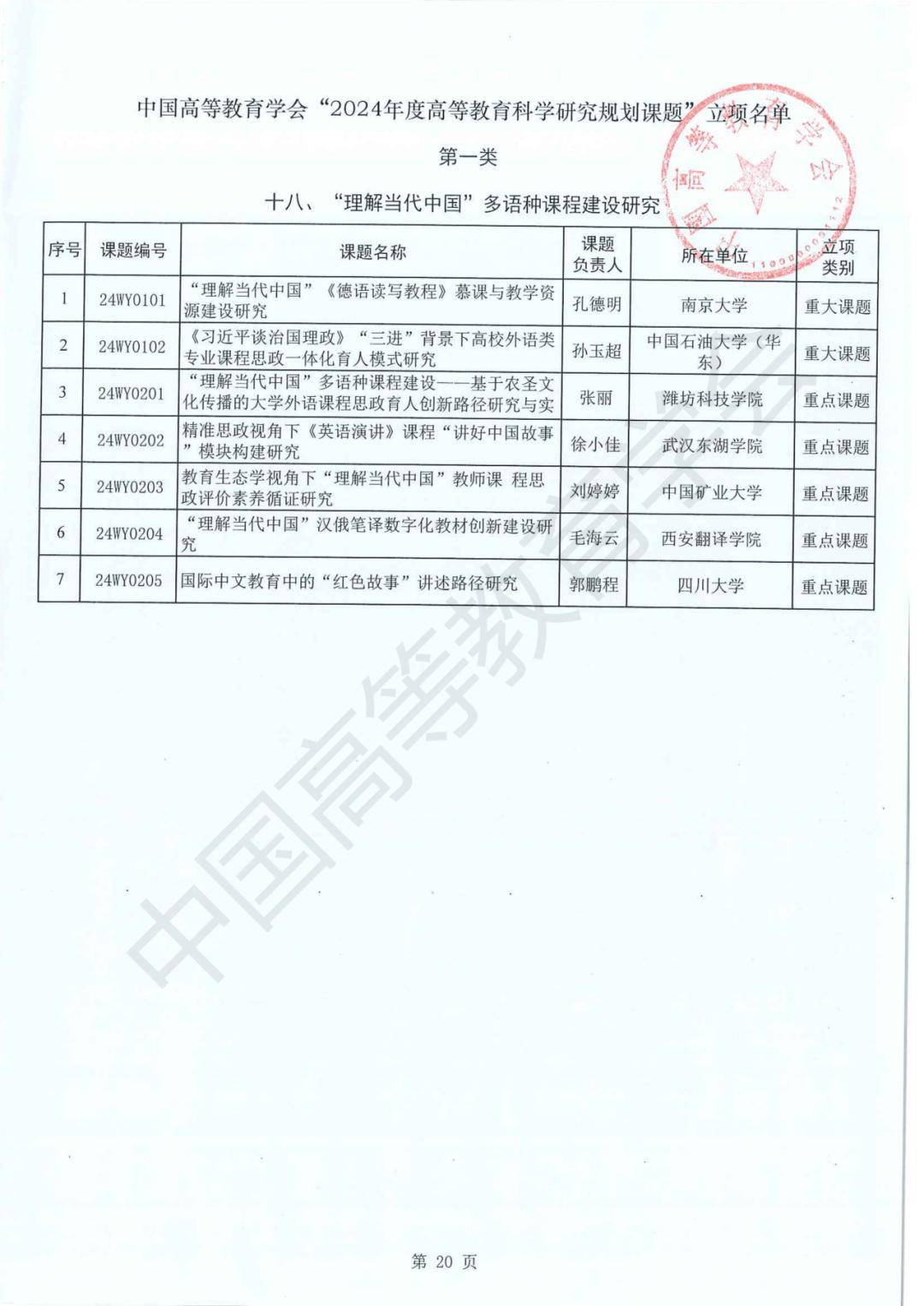 2024年澳门一肖一码,重磅！“百强国际教育品牌榜”及相关奖项申报工作正式启动