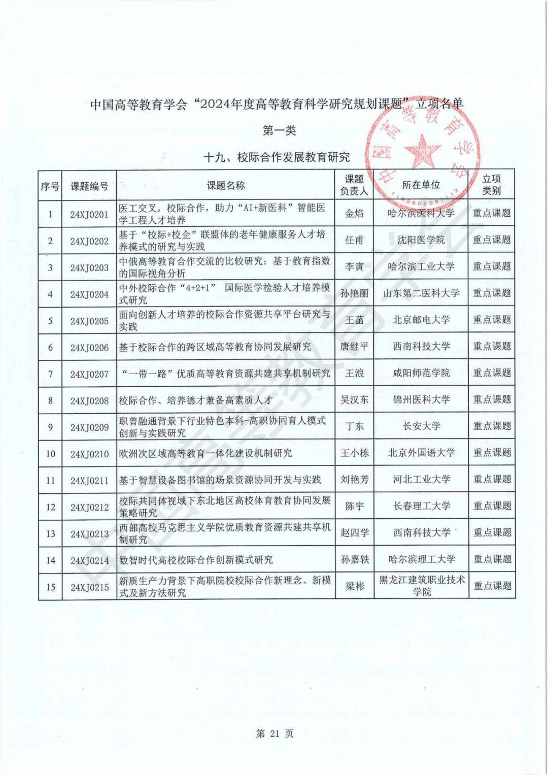 香港一肖一码100%准,三亚市教育局：全市中小学停课！