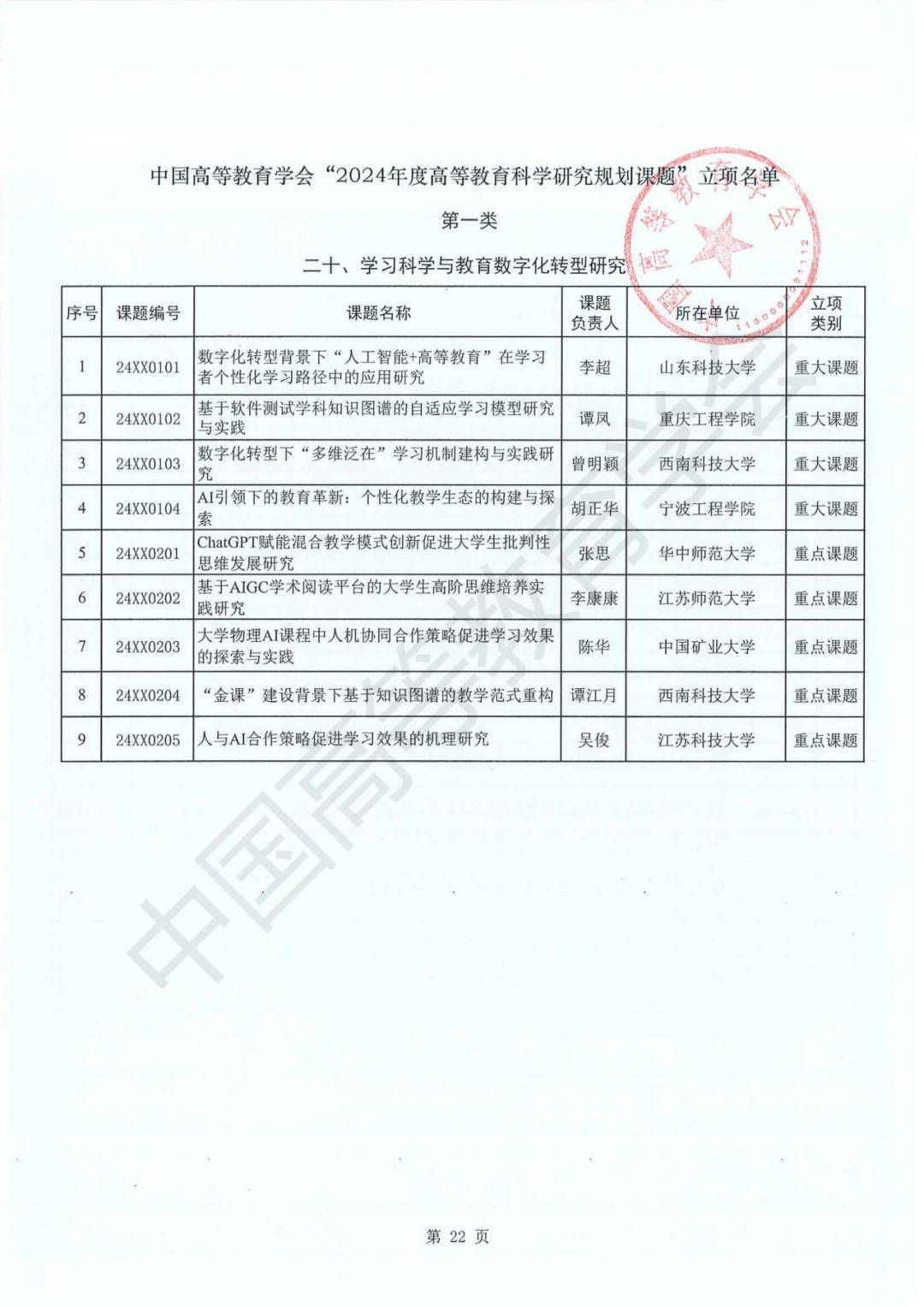 2024年一肖一码一中一特,奋力谱写教育强国建设崭新篇章