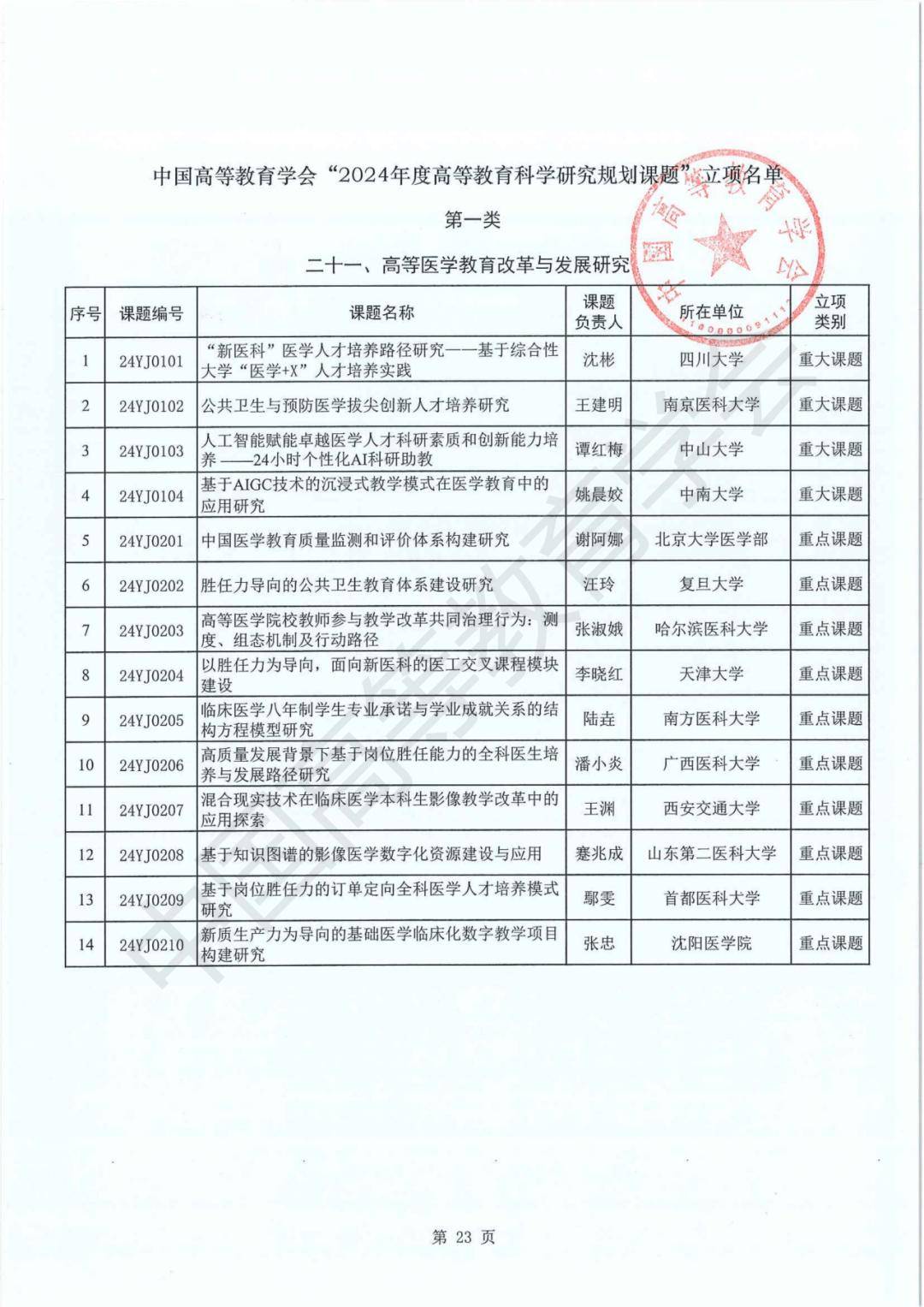 新澳2024年精准资料期期,教育大县如何迈向教育强县