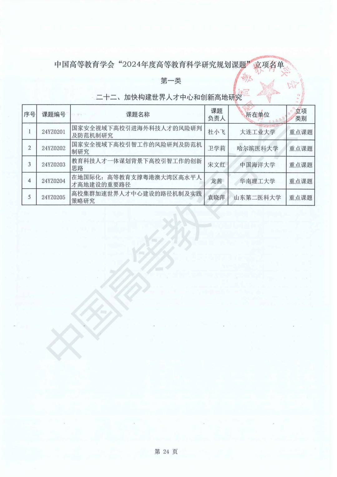 2024年澳门天天开好彩大全,张生怀：让更多农村孩子享受优质教育