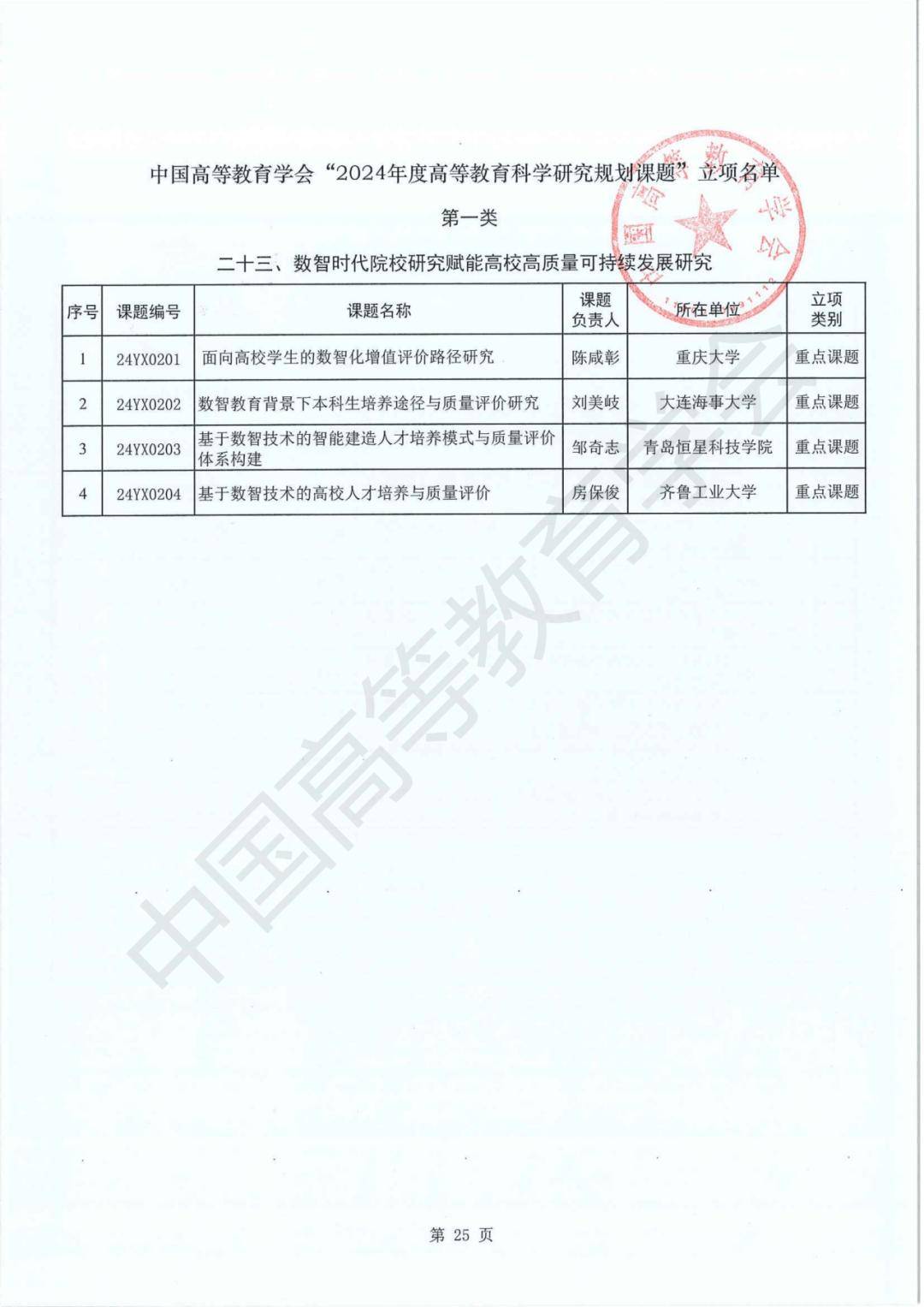 2024年澳门一肖一马期期准,“恐惧教育”：儿童大脑成熟的绊脚石