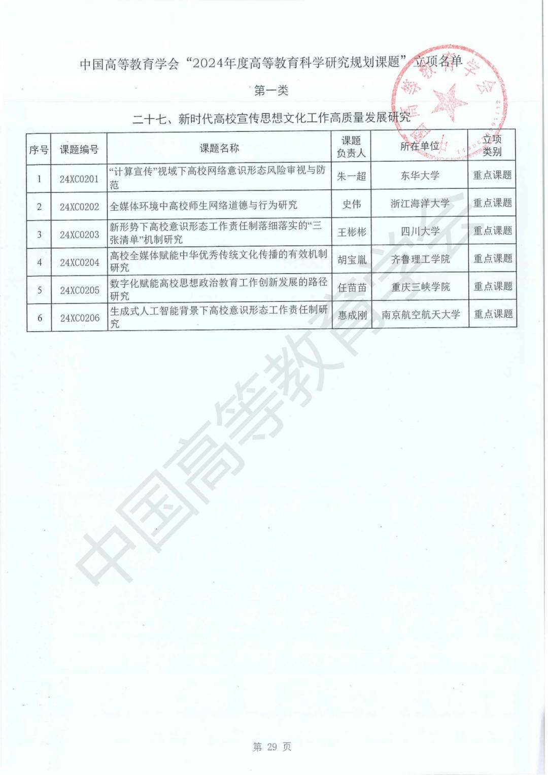 最准一肖一码一一子中特37b,潍坊滨海：毒品预防教育进校园开展“禁毒第一课”