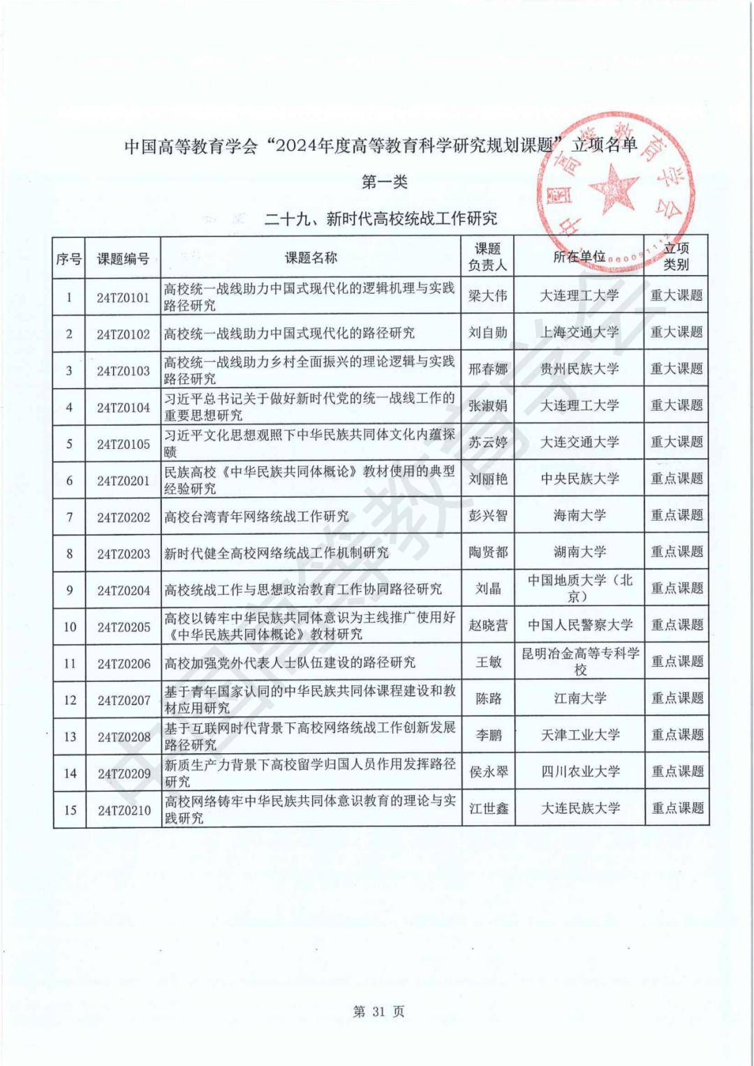 2024新澳门天天开好彩大全,股票行情快报：学大教育（000526）9月13日主力资金净卖出575.10万元