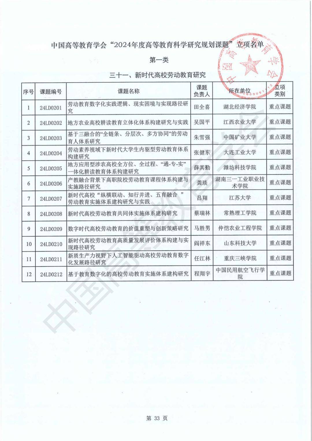 澳门一码中精准一码免费中特论坛,山西省获评全国教育系统先进个人和先进集体扫描