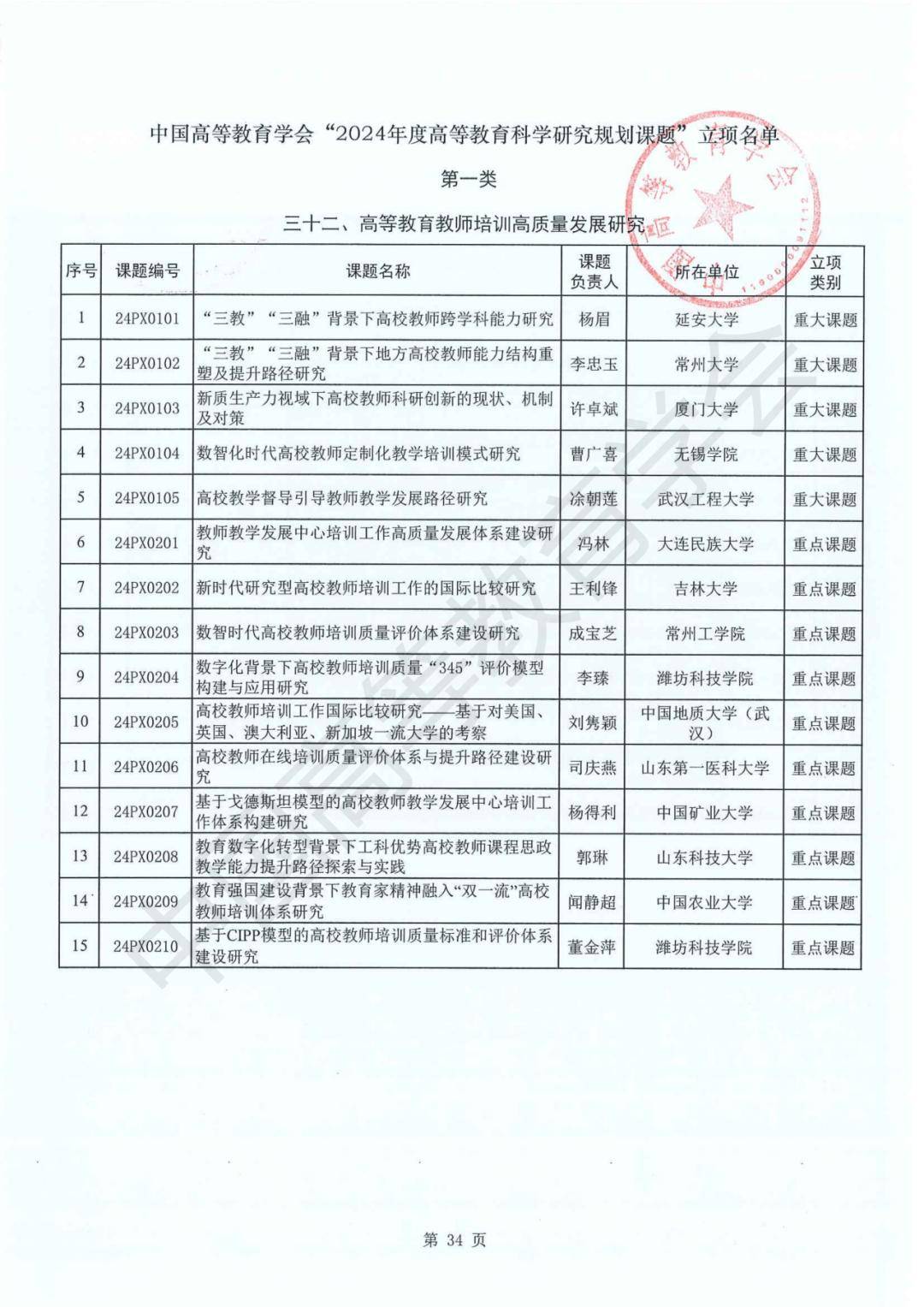 澳门一肖一码一中一肖,武汉市教育局发布最新通知！