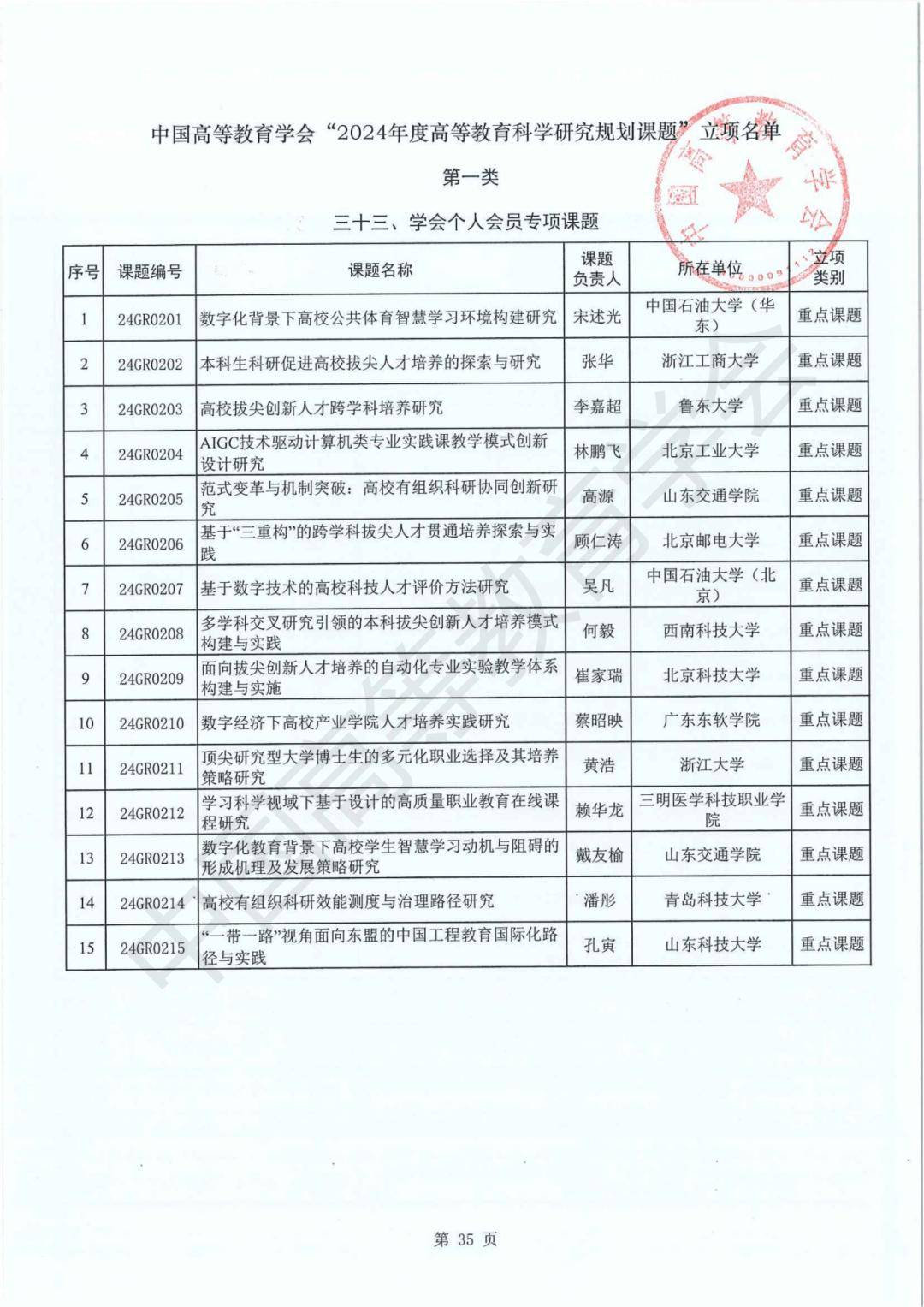 红姐马料期期准开奖大全,习近平总书记在全国教育大会上的重要讲话激励首都教育系统干部教师做挺膺担当奋斗者：为建设教育强国注入磅礴力量