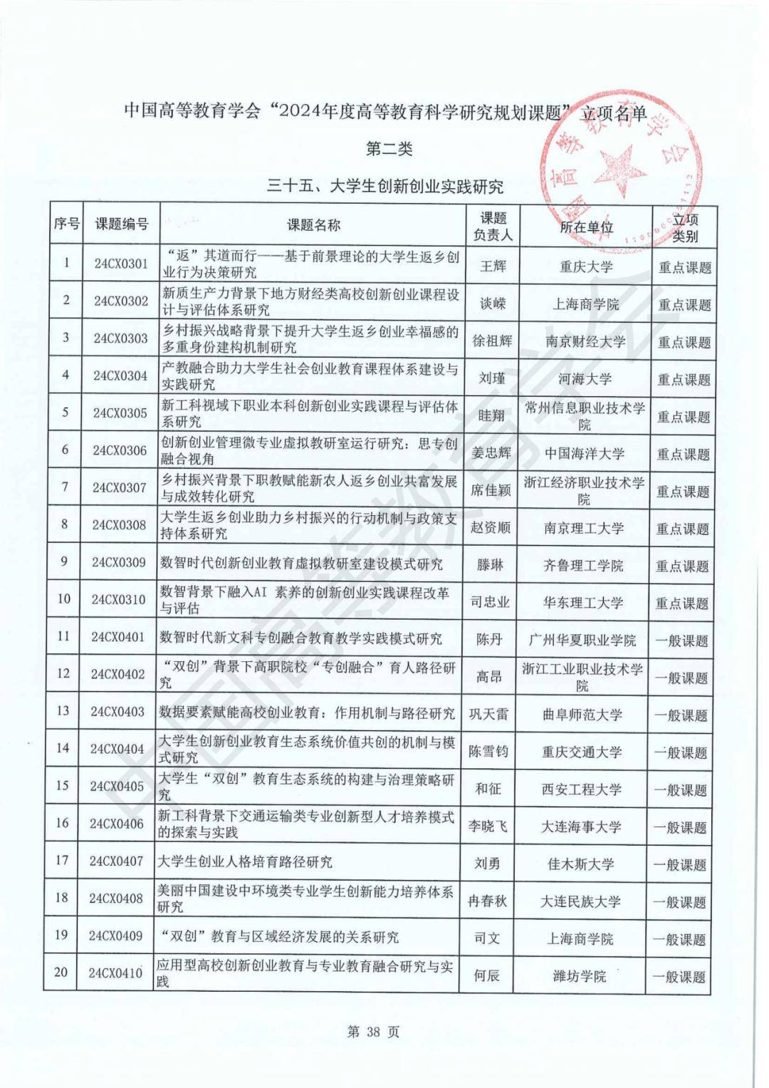 2024管家婆一码一肖资料,推动上海在建设教育强国各项任务中发挥引领示范作用创造更多经验