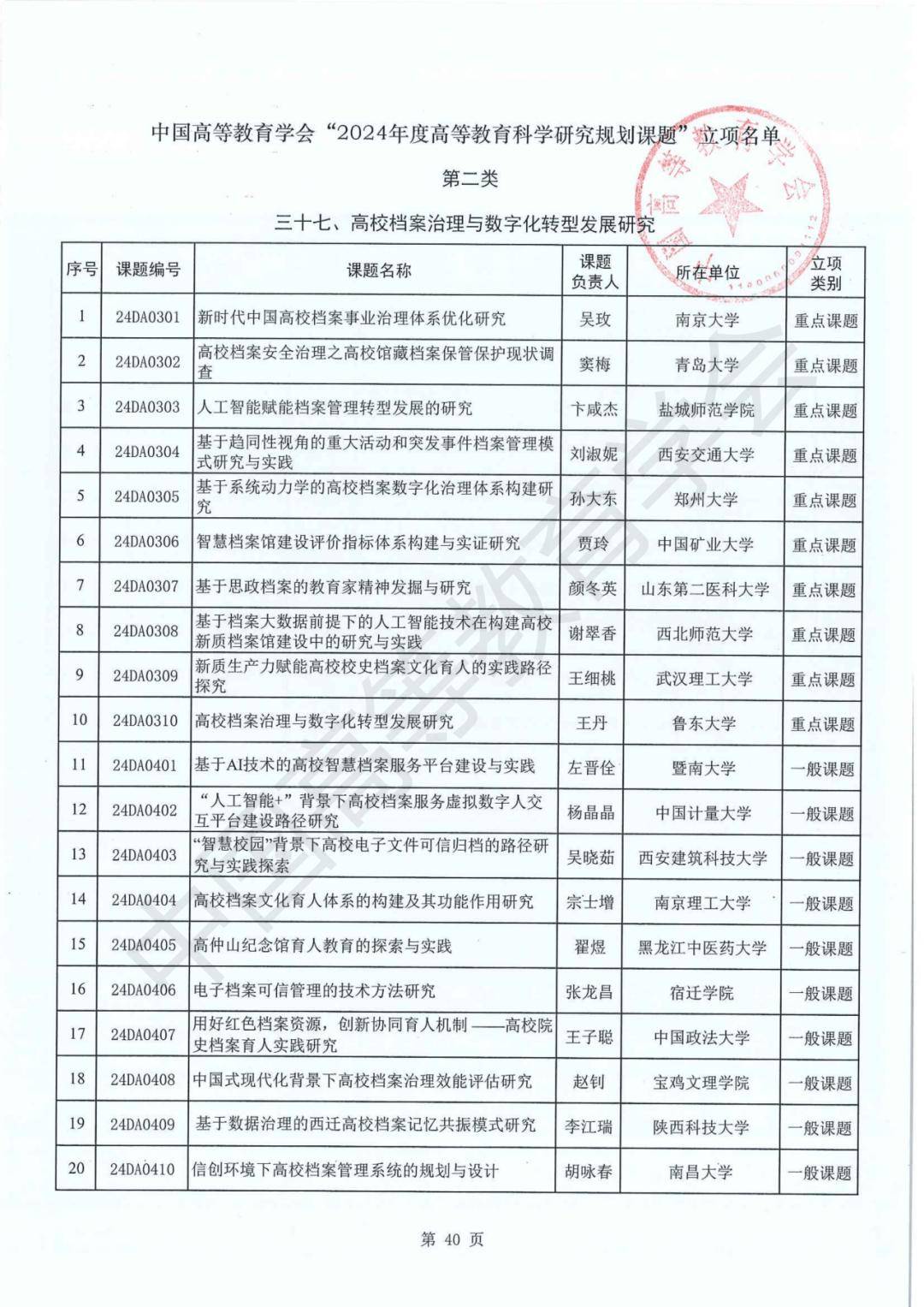 2024澳门管家婆免费资料查询,《春风化雨》:教育题材的新景观与新思考