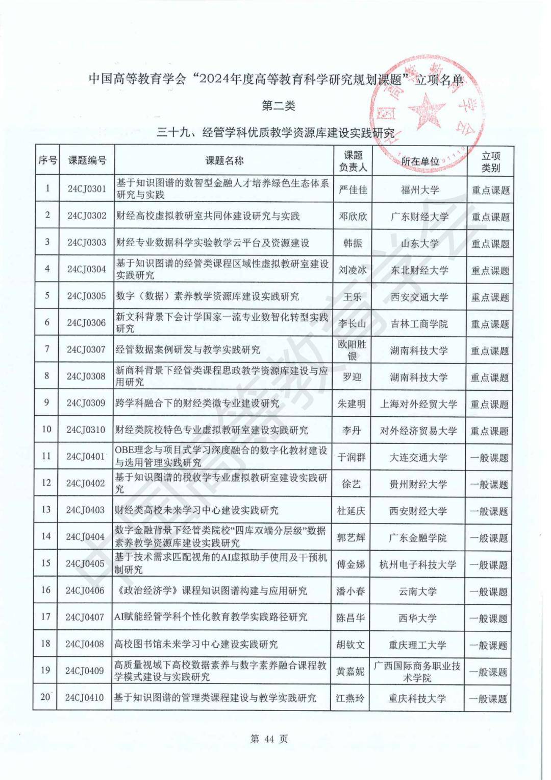 新澳一码一肖100,大中小幼教师的教育家之路 | 庆祝第40个教师节