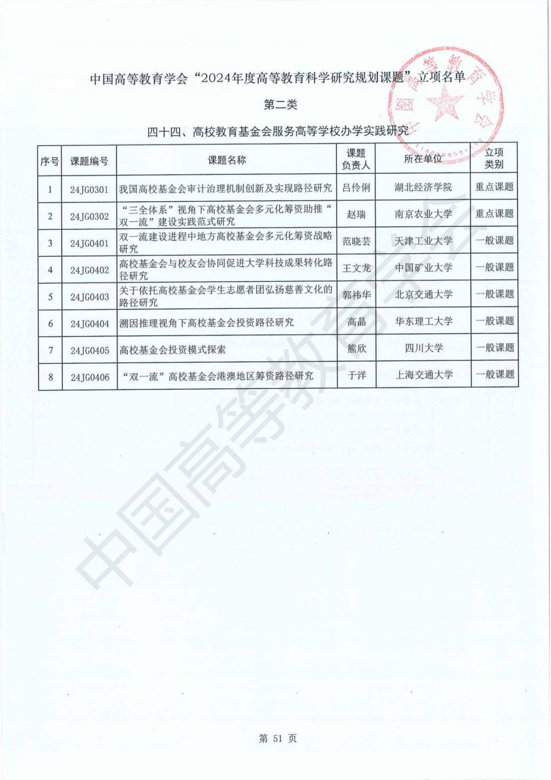 澳门跑狗图今日开奖开什么奖,交通教育进校园 守护学生平安路