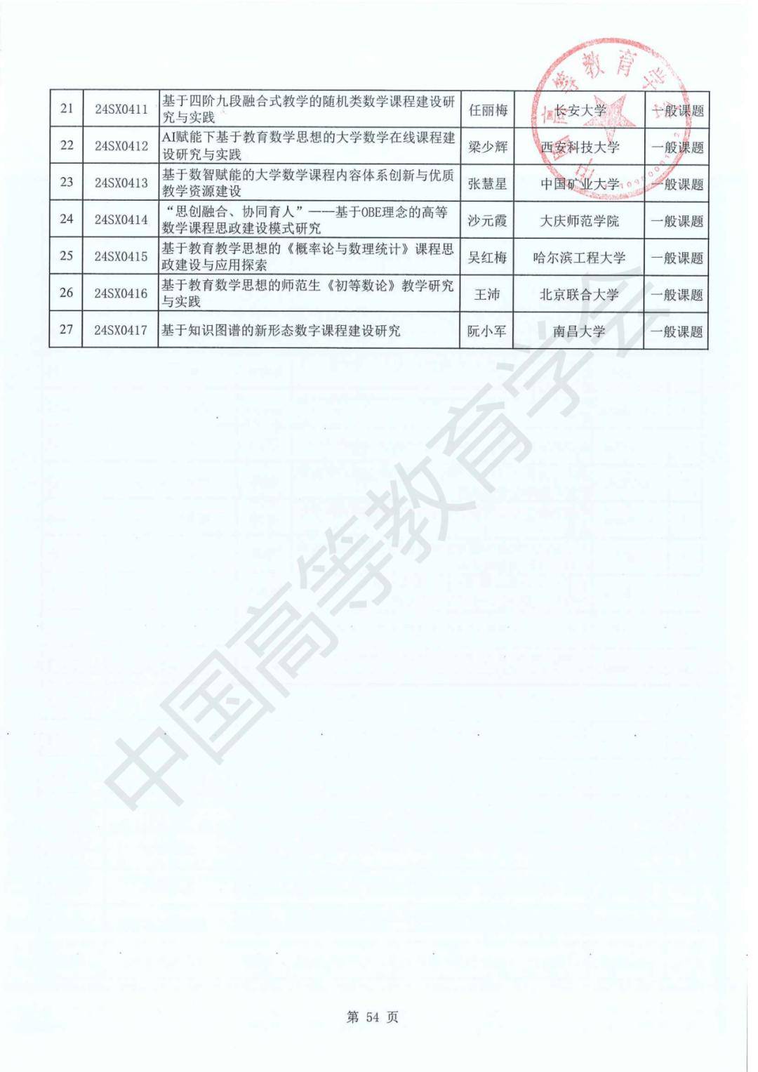 澳门最准一肖一码一码匠子生活,[黄浦]“黄一中心”教育集团:承扬教育家精神 共筑教育新篇章——庆祝第40个教师节师德师风专题学习