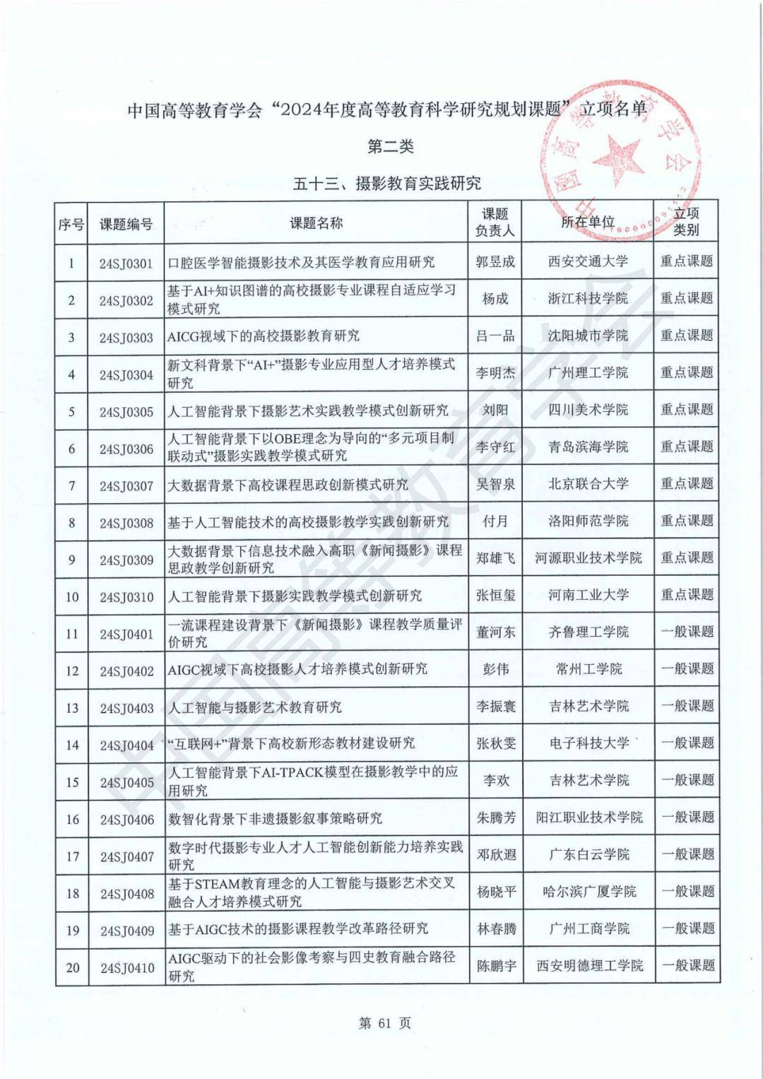 澳门一码一肖一恃一中347期,教培人在科学教育中怎样打破陈规，创造教育新局面？