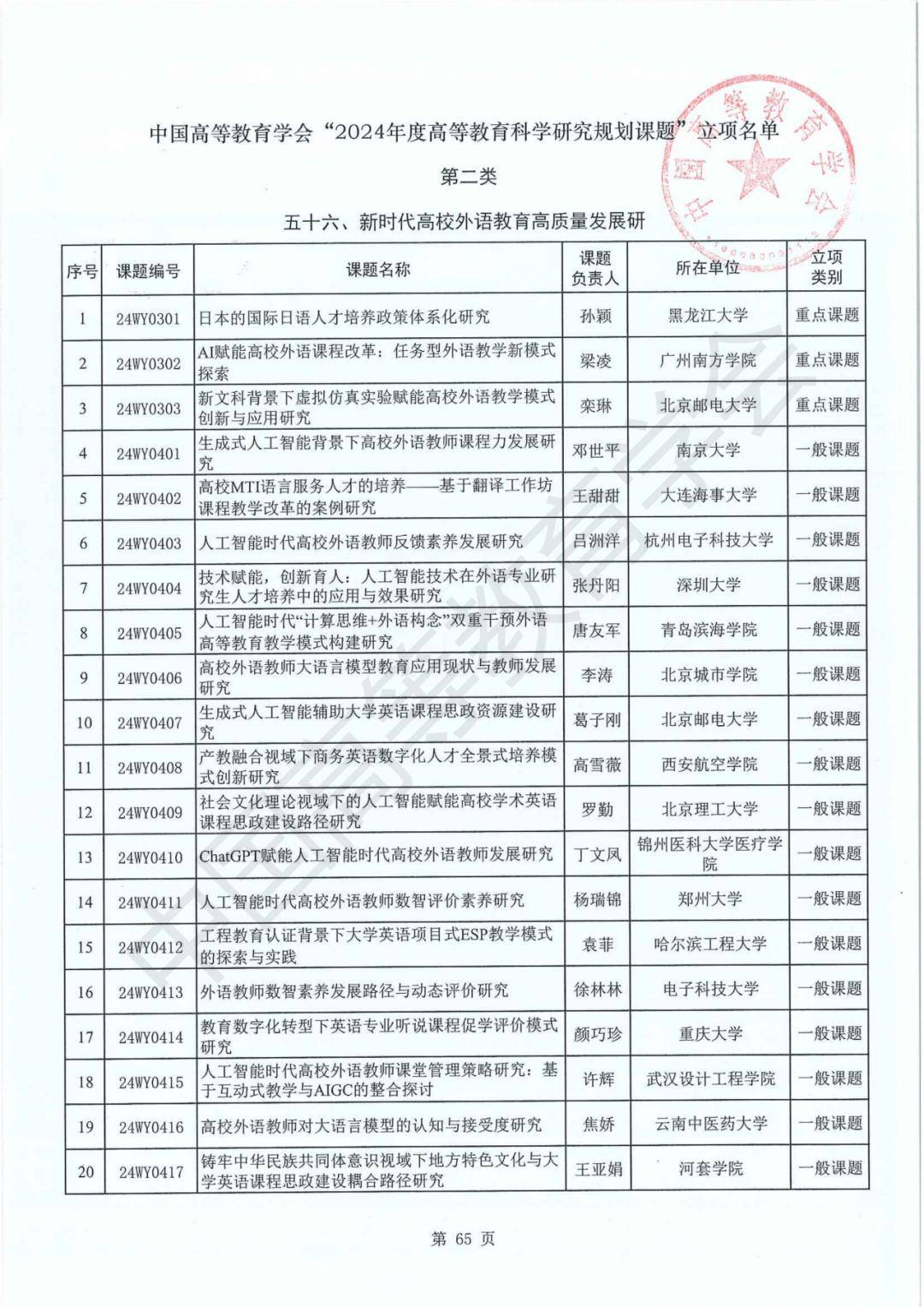 家婆2024年一肖一码正式资料,习近平在全国教育大会上发表重要讲话