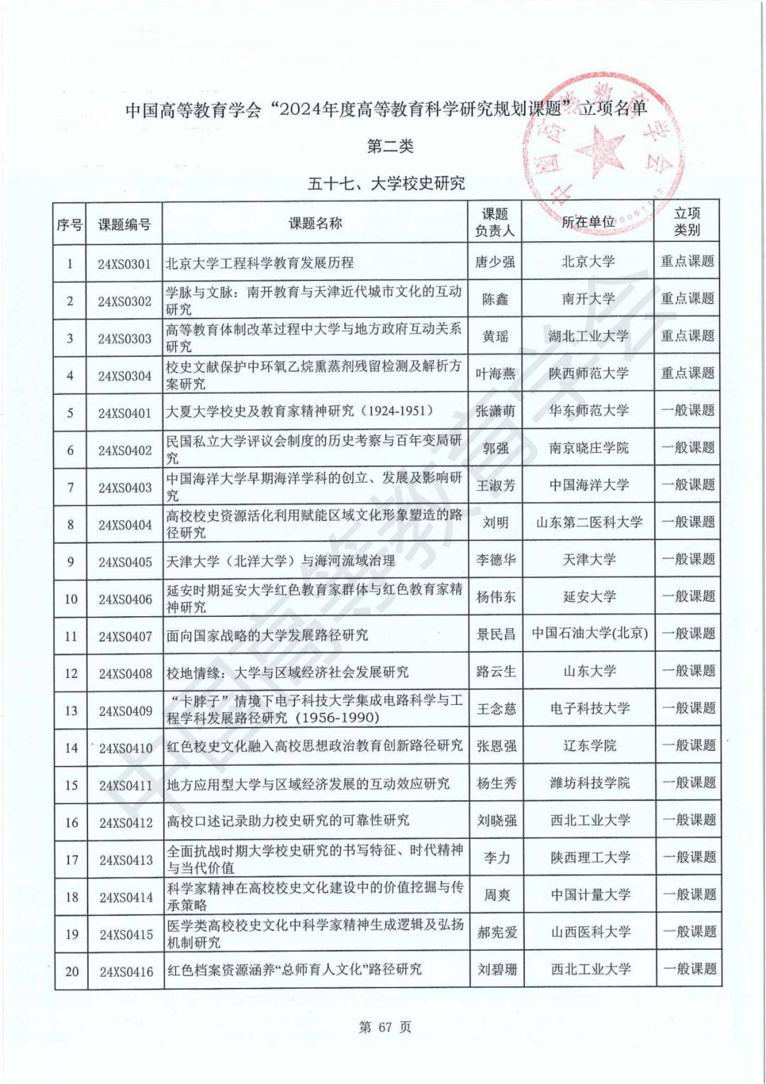 新澳门免费资料免费大全,金寨县：迅速传达警示教育会议精神