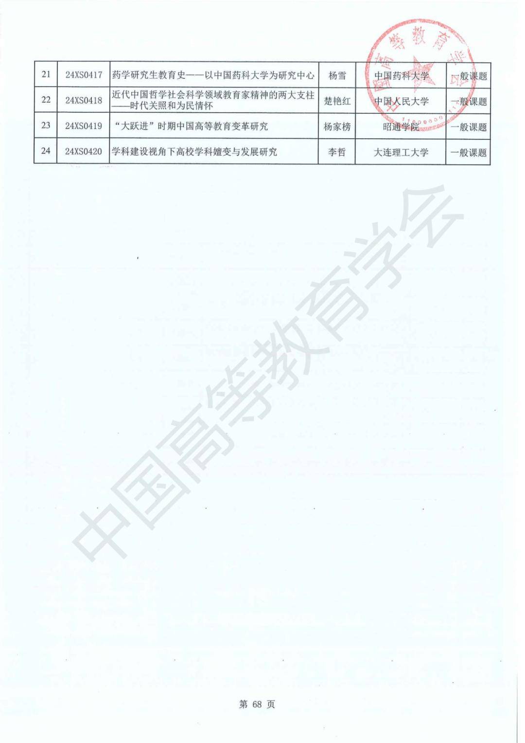 2024年澳门天天开好彩大全,四川大学：不仅是985，更是璀璨的教育明珠