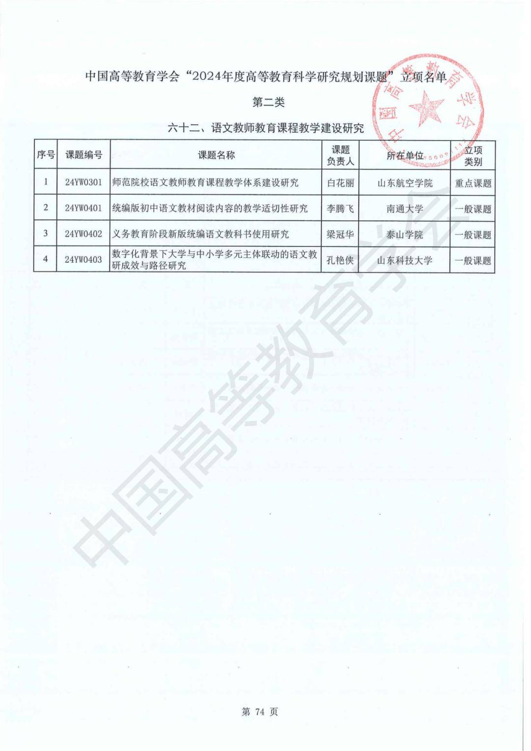 2024澳门精准正版澳门码,中铁北京工程局城轨公司召开党纪学习教育工作专班会议