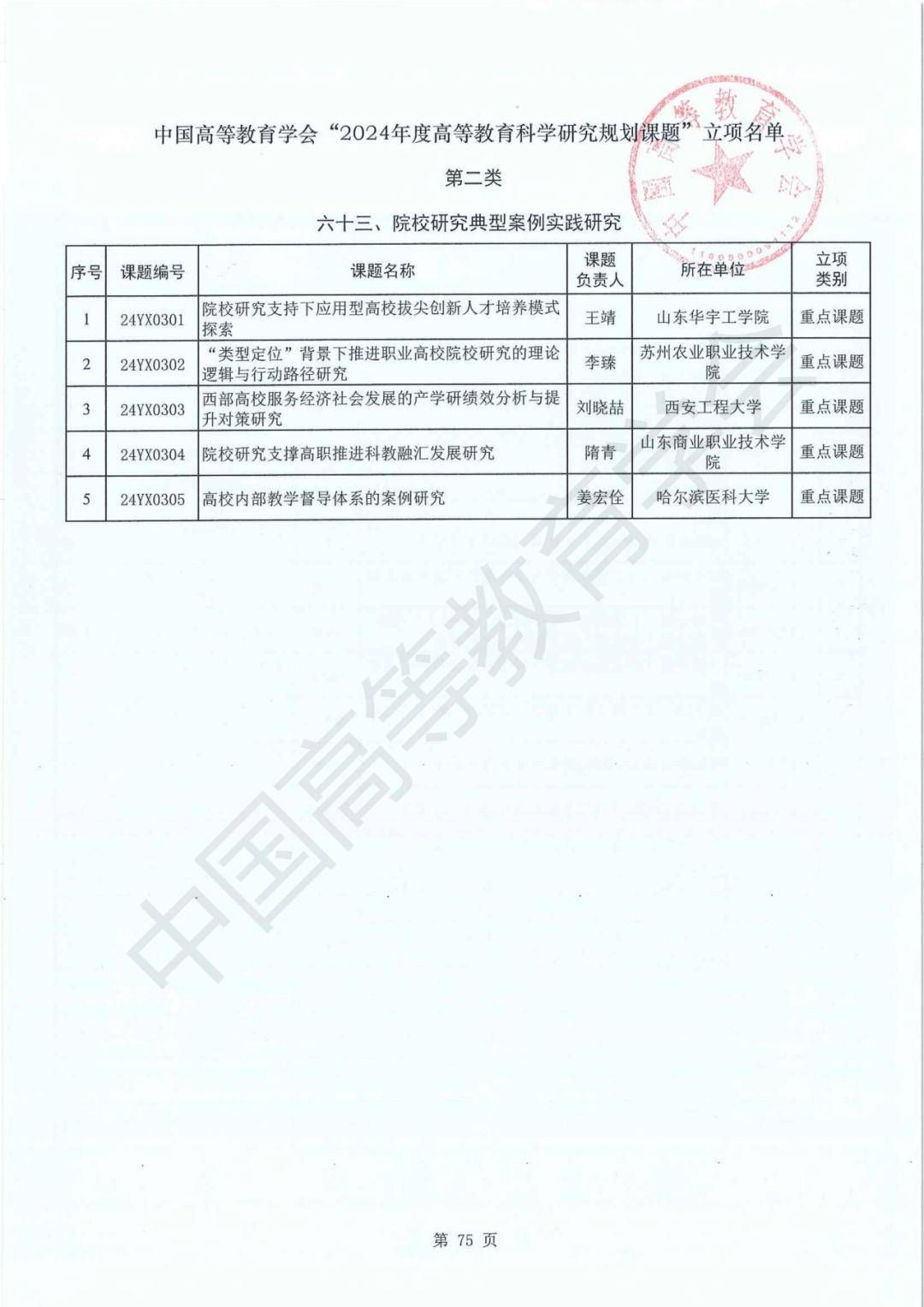 最准一肖一码一一子中特37b,教育部同意！江苏这所高校迁至省会办学！