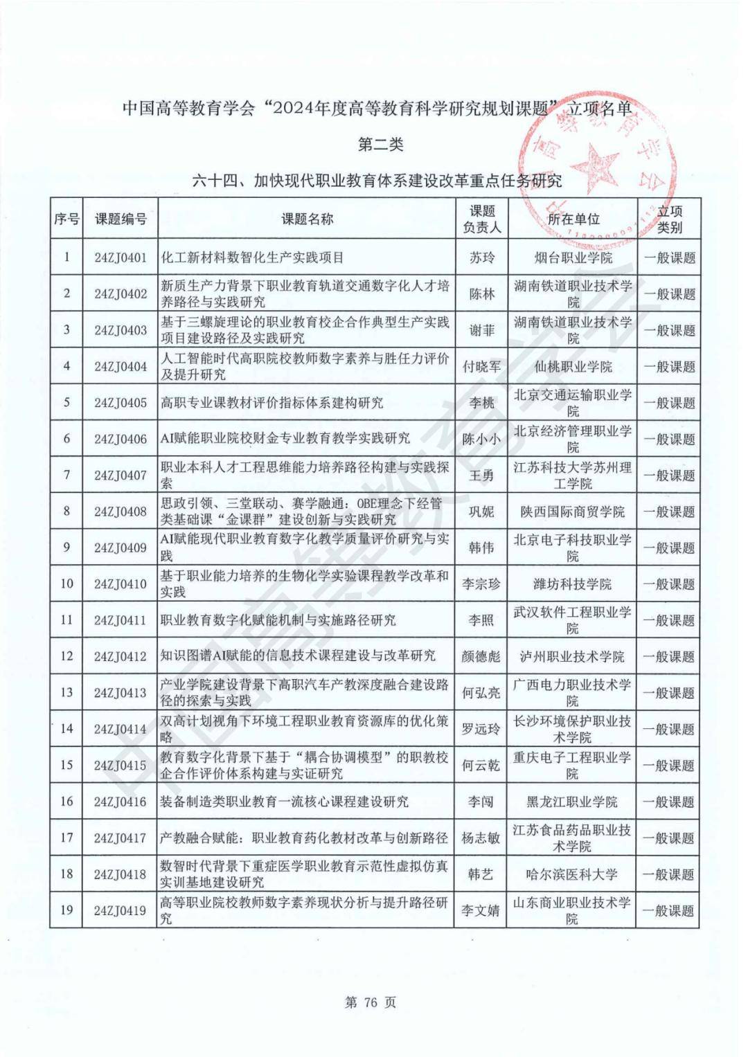 新澳彩资料免费资料大全33图库,“将教育从书本延伸至实践”苏州市金阊实验中学校学子走进社区，悦享温暖中秋