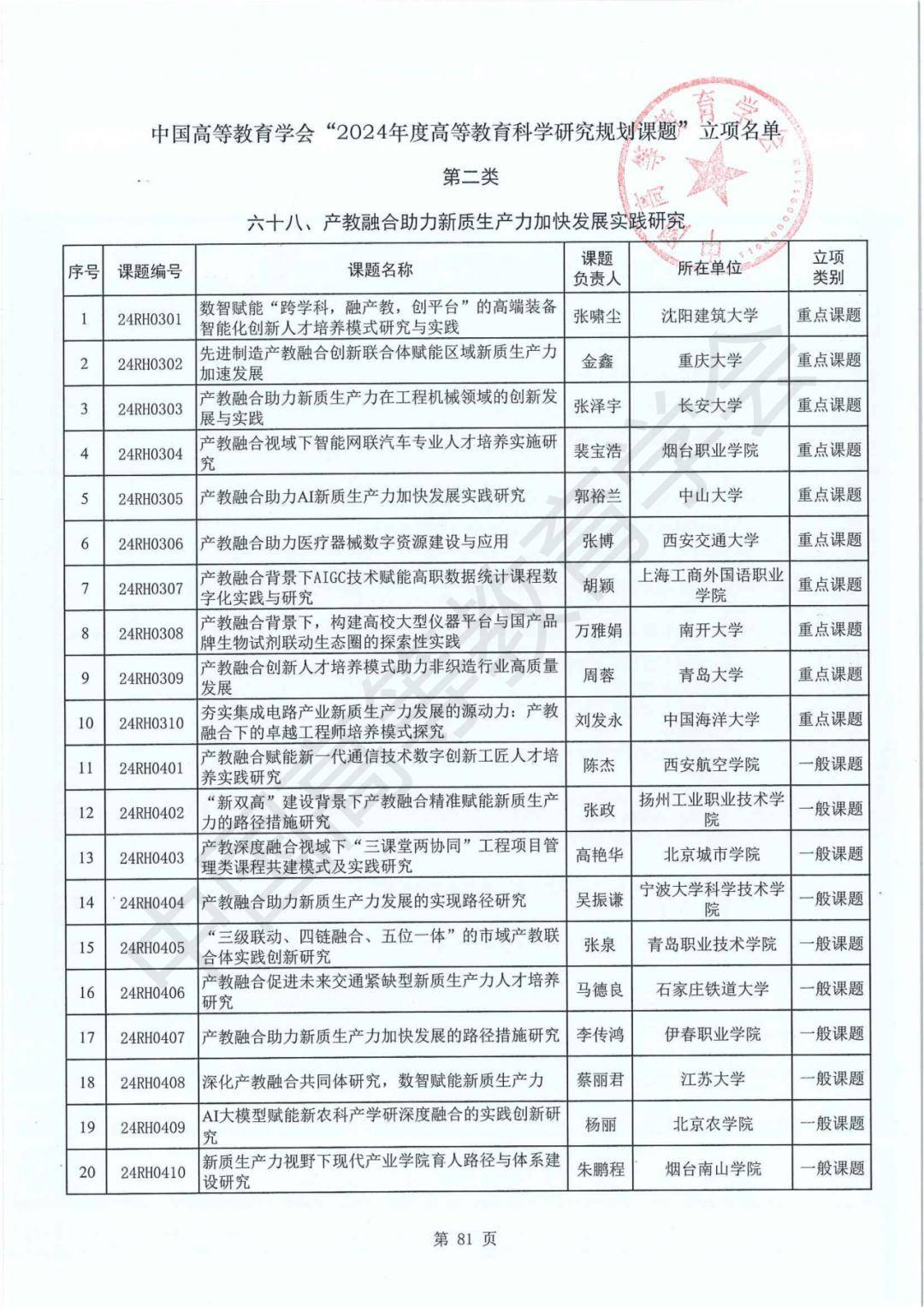 管家婆一码一肖一种大全,【教师节】彩票公益金持续支持教育助学