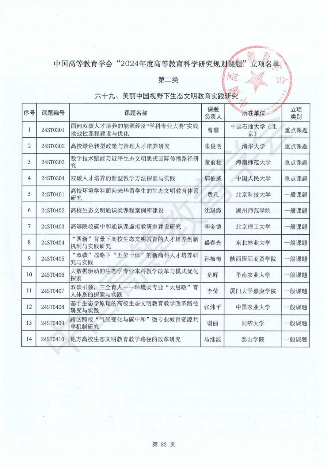 澳门一码一肖一恃一中347期,教育之痛？北大教授：看到北京快递员中硕士学士比例，我吓傻了