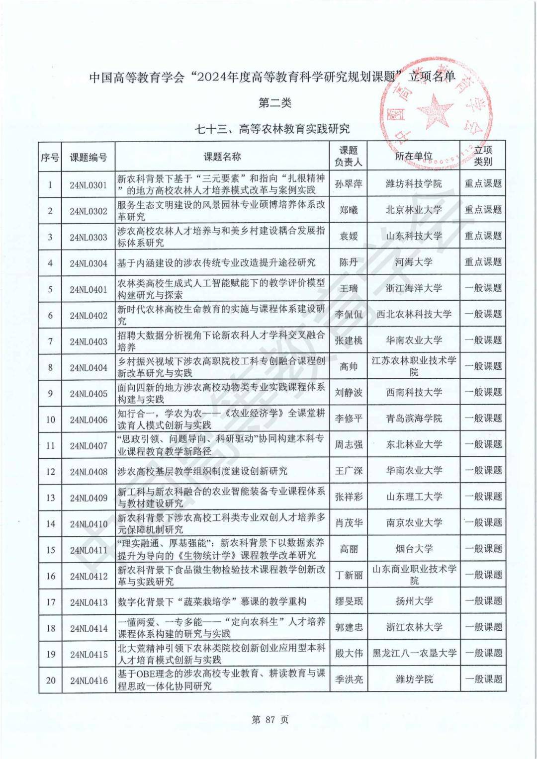 管家婆2024澳门免费资格,【金融教育宣传月】泰康人寿河南分公司积极开展金融教育进校园宣传活动