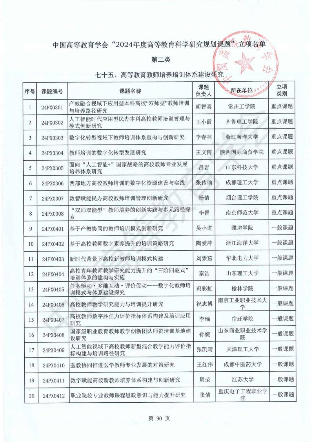 新澳门精准四肖期期中特公开,驻马店市教育局发布撤销公告