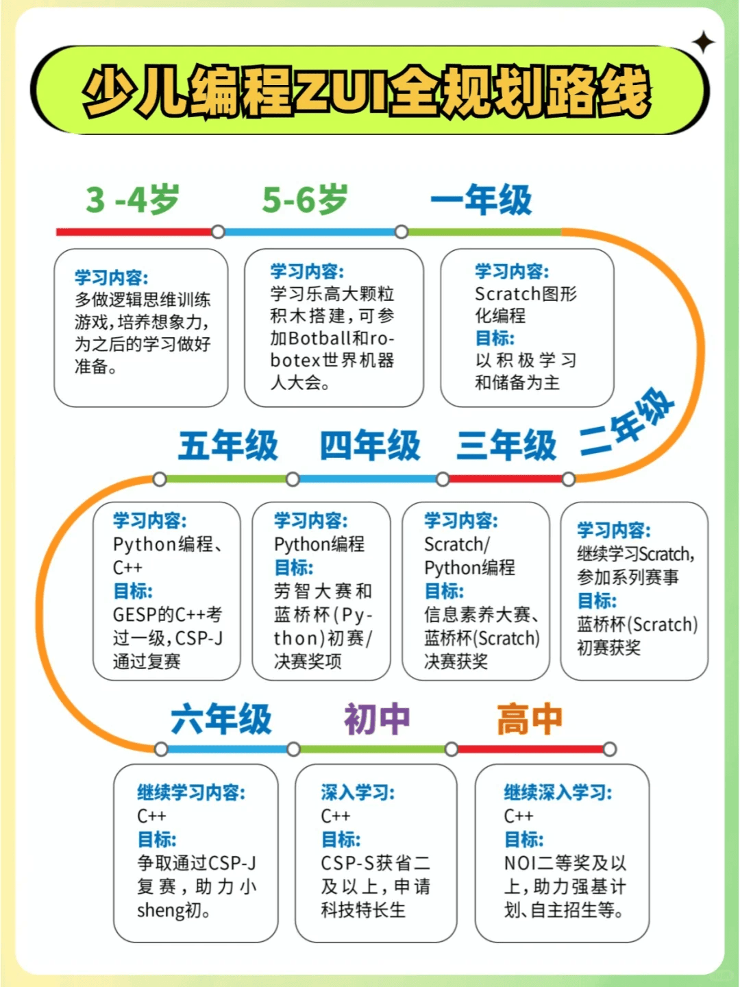 管家婆必出一肖一码,中邮科技创新精选混合A近一周下跌5.06%