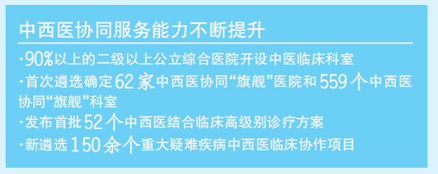 新澳门一肖一码精准资料公开,上证健康产业指数报831.73点，前十大权重包含通策医疗等