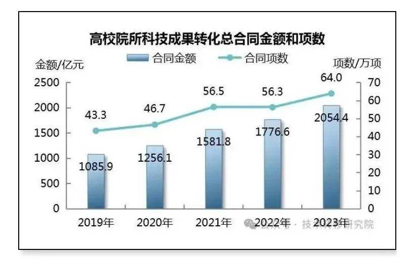 澳门一码一肖一特一中管家婆,一周复盘 | 大立科技本周累计下跌2.80%，电子元件板块下跌3.43%