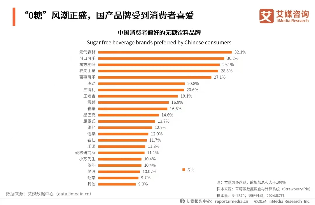 新澳2024年精准一肖一码,前海健康（00911.HK）9月17日收盘平盘