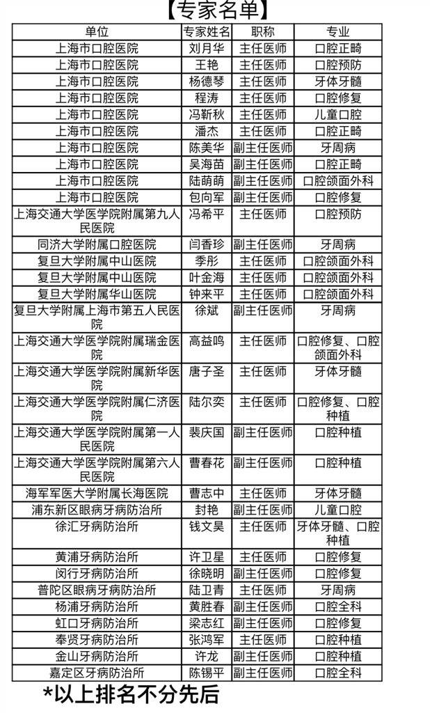 红姐马料期期准开奖大全,【迎国庆·筑健康】预告：走进联合广场 体验中医服务