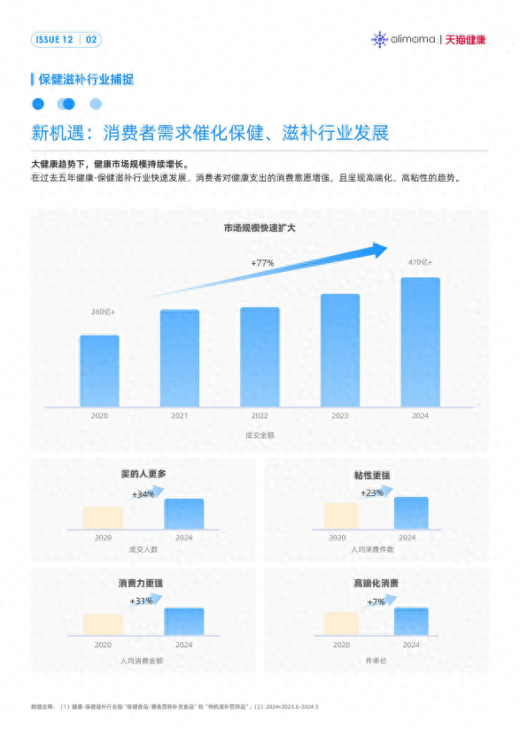 澳门一肖一码100%精准免费,名臣健康连续3个交易日上涨，期间累计涨幅3.51%