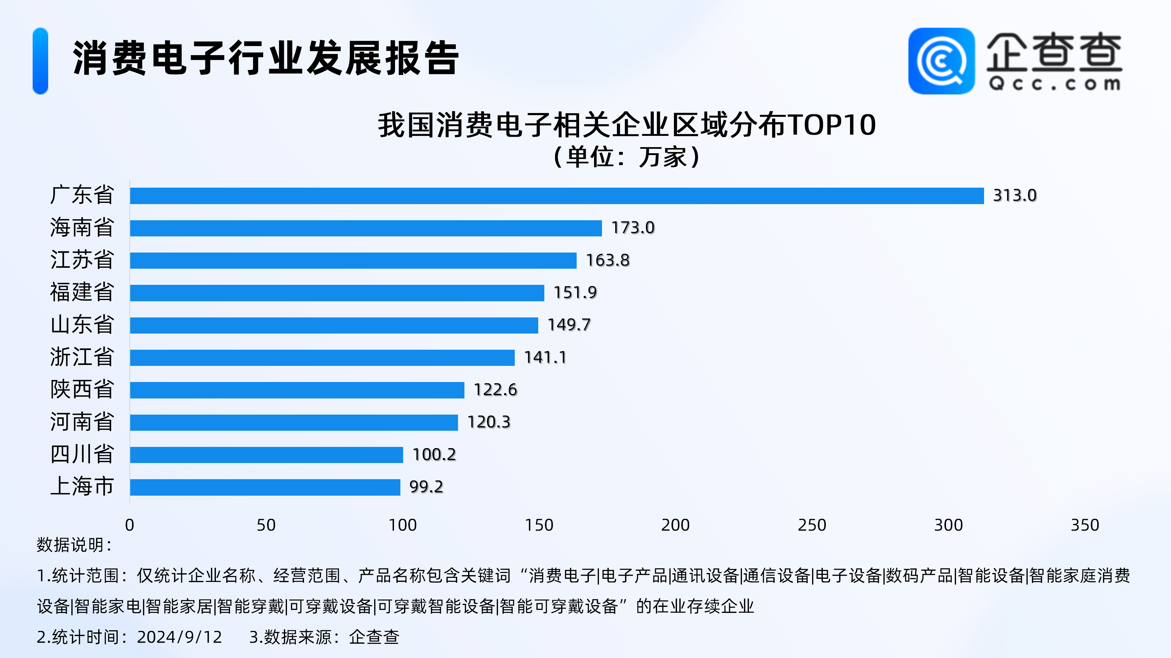 新奥门最快天天开彩名费大全,浩丰科技控股股东补充质押600万股，调查未完结或面临股民索赔