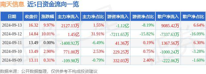 626969澳彩资料2023年,两名乡村教师的教育人生