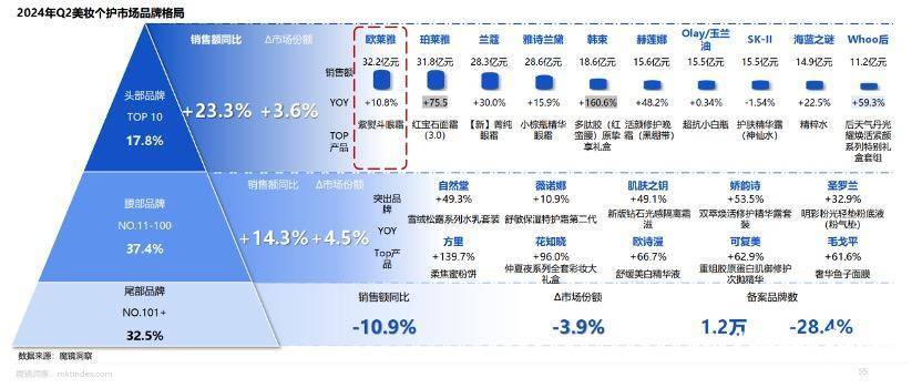 澳门精准一肖一码精准确2023,重庆荣昌：随机抽检 筑牢健康“防线”