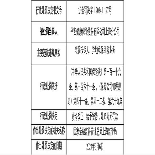 新澳门六开彩资料大全网址,信澳医药健康混合连续3个交易日下跌，区间累计跌幅2.4%