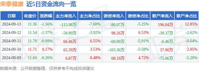 最准一肖一码一一子中特,太原市疾控中心发布健康提示！