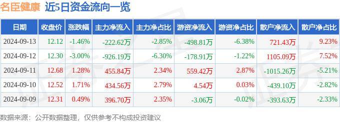 2024一肖一码,南山科普丨抗击癌症：化疗期的心理健康与营养攻略