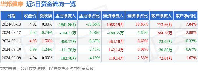 2023澳门资料大全免费,电动自行车锂离子电池：健康评估指标公布 9 月 5 日