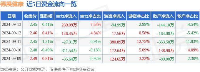 澳门管家婆-肖一码,深化“三减三健”理念，倡导健康生活方式