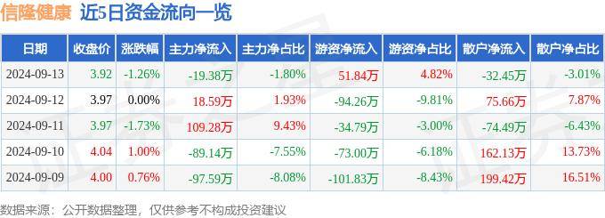 2024天天六开彩免费资料,延迟退休改革丨如何维护大龄劳动者职业健康？国家卫生健康委回应