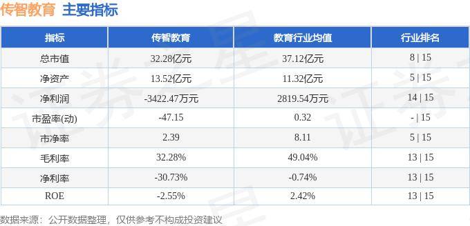 管家婆一肖中特,教育部：本科专业拟新增535个