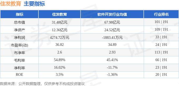 2024年管家婆精准一肖61期,河北邯郸：筑牢学校主阵地 做好科学教育加法