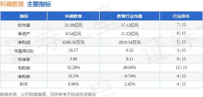 资料大全正版资料,教育部原党组副书记、副部长杜玉波被查