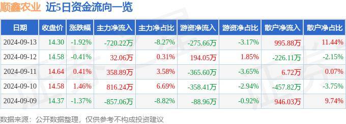 新澳2024今晚开奖资料,刘为民大使与中国援汤农业技术合作项目第七期全体专家拜会汤农业和食品大臣